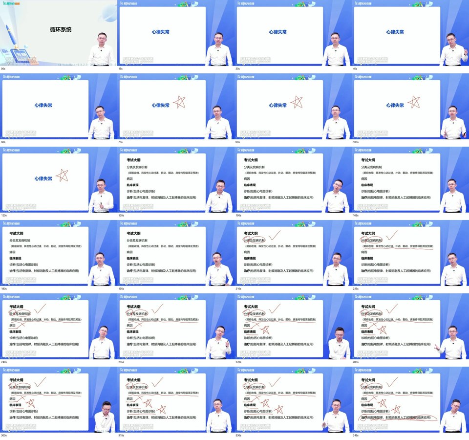 视频1课堂截图